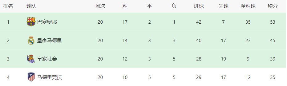 免费哦观看av